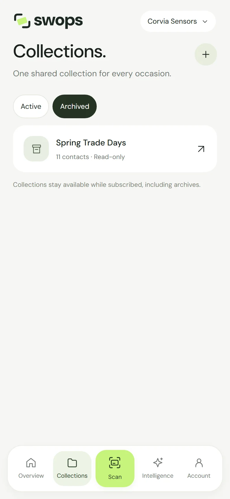 The Archived tab
