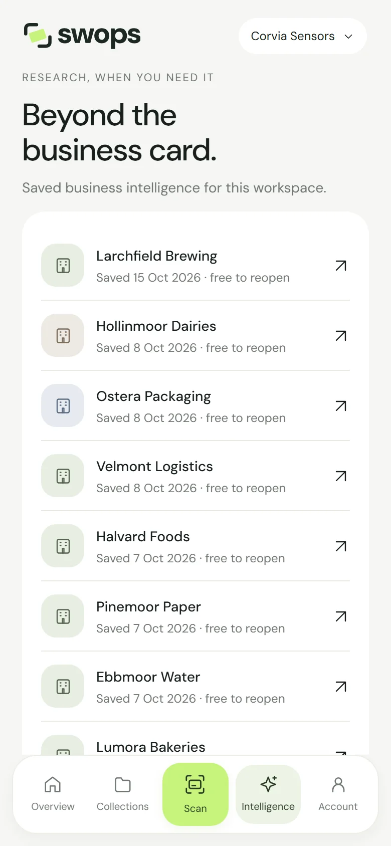 The Intelligence list on a phone